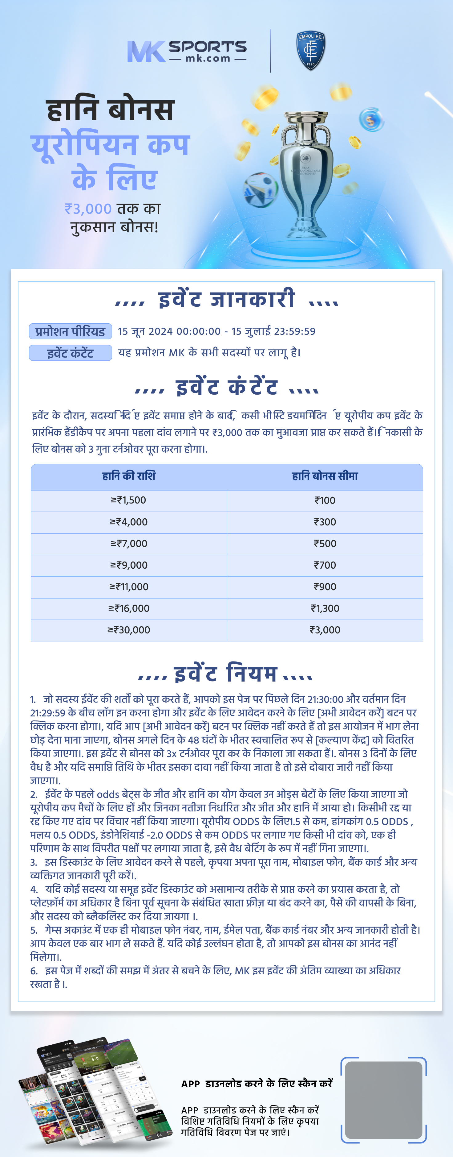 3 1 2024 kerala lottery result