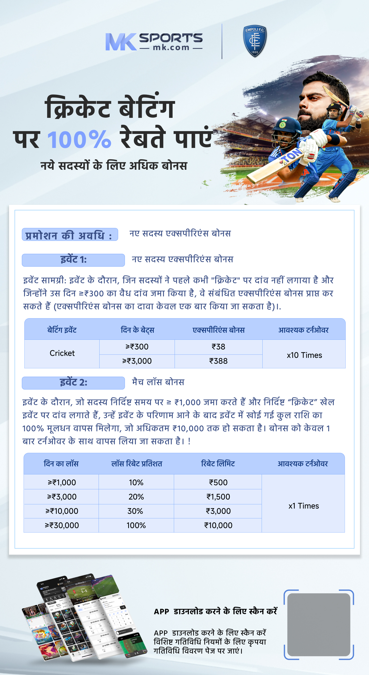 dhankesari result old