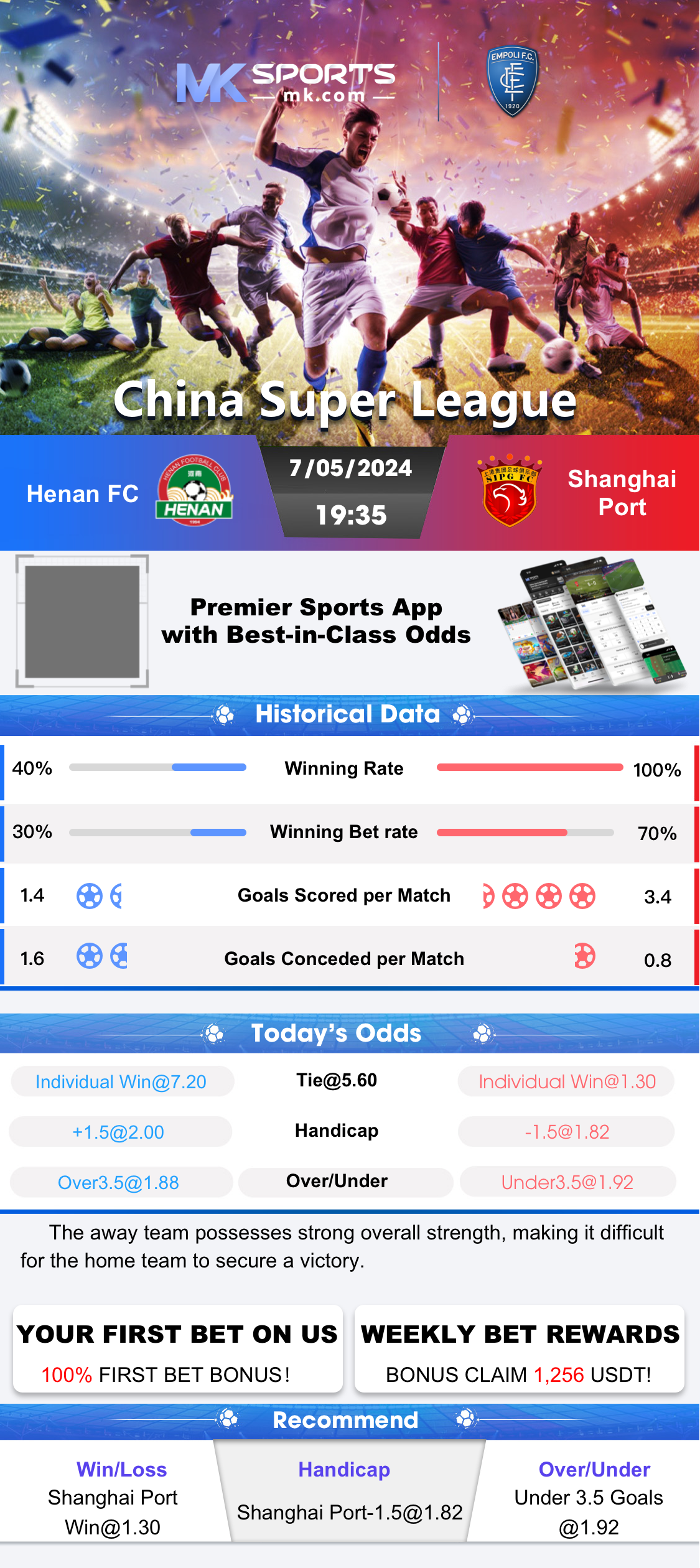 jackpot result chart