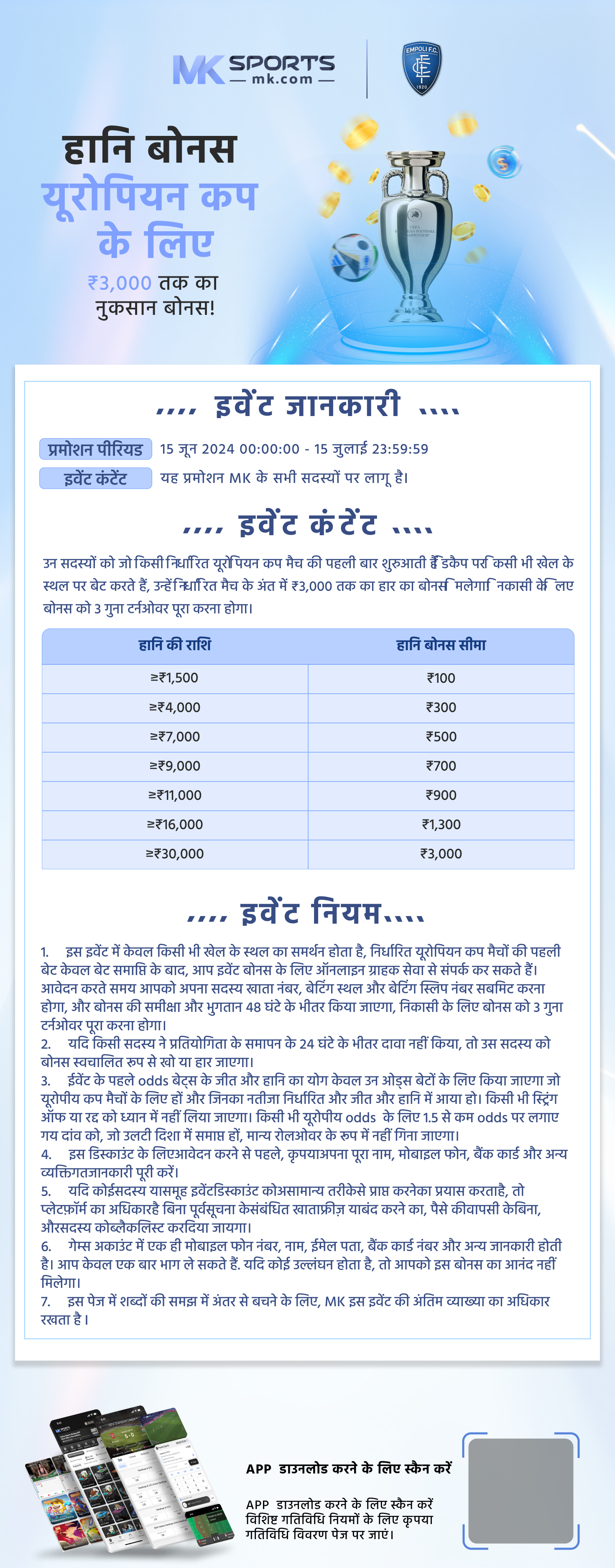 kerala jackpot monthly chart