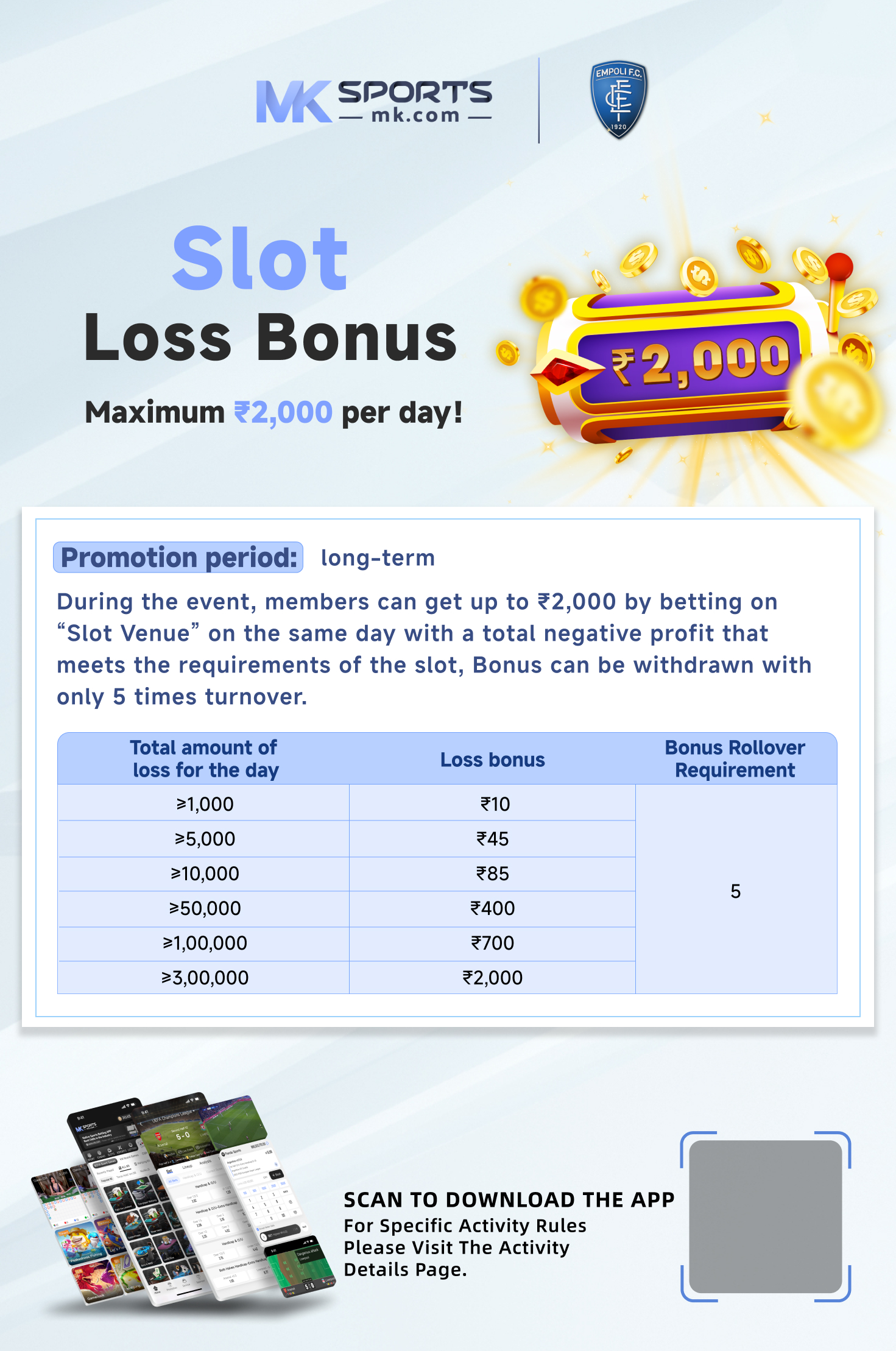 kerala lottery result last month chart