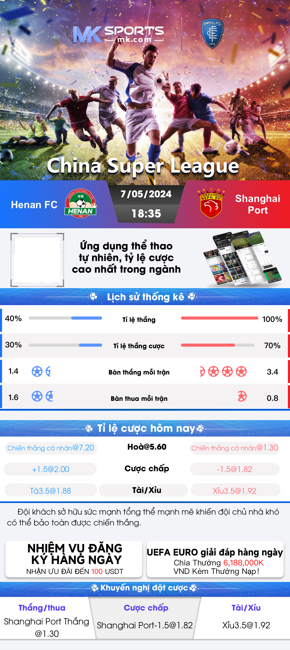 kl jackpot result january 2022