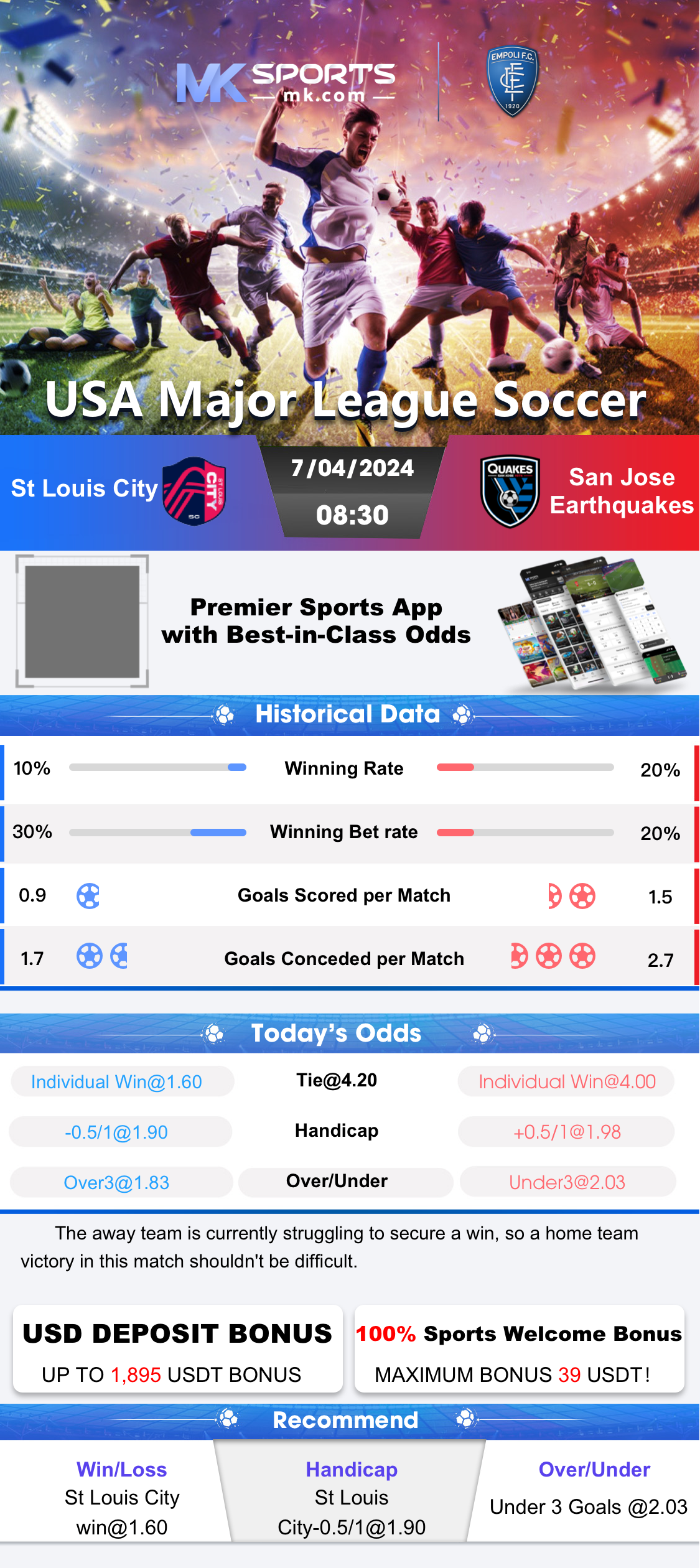 kl result live