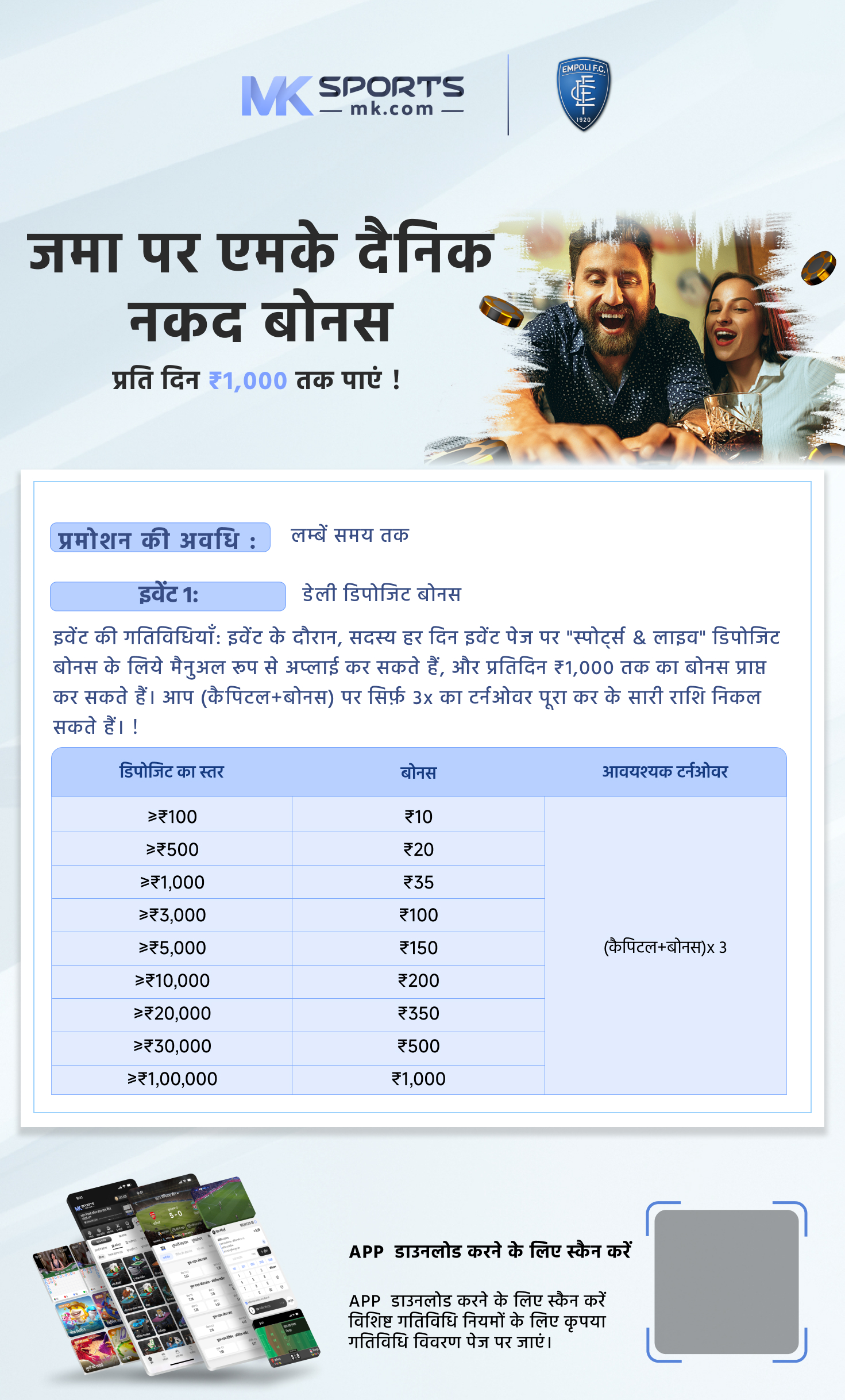 manipur result chart