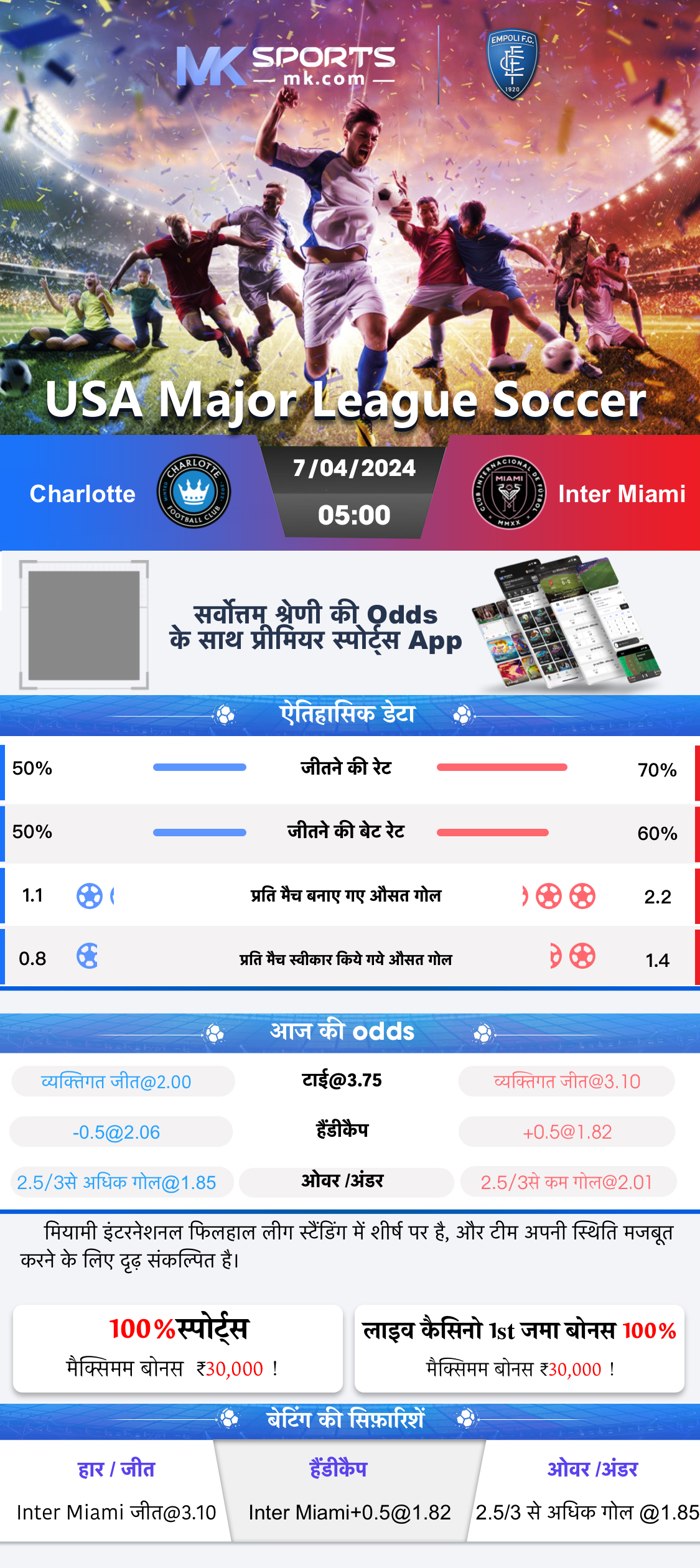 playindia result