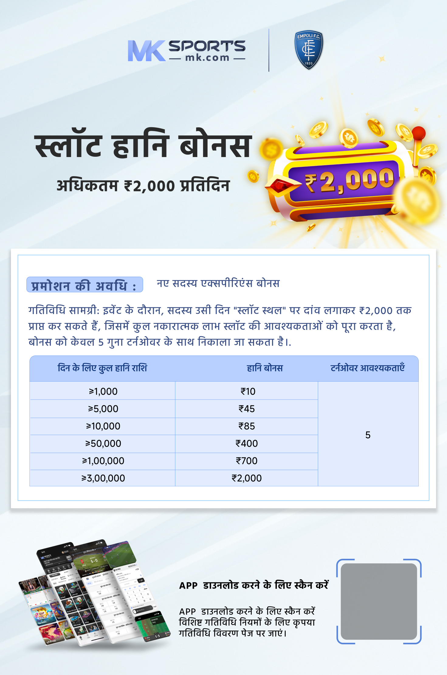 sikkim lottery monthly chart