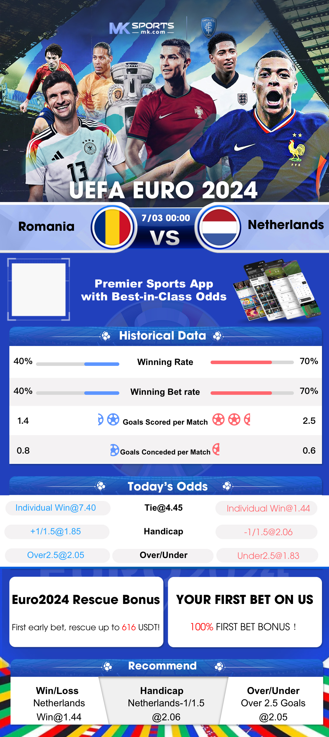 sports betting app