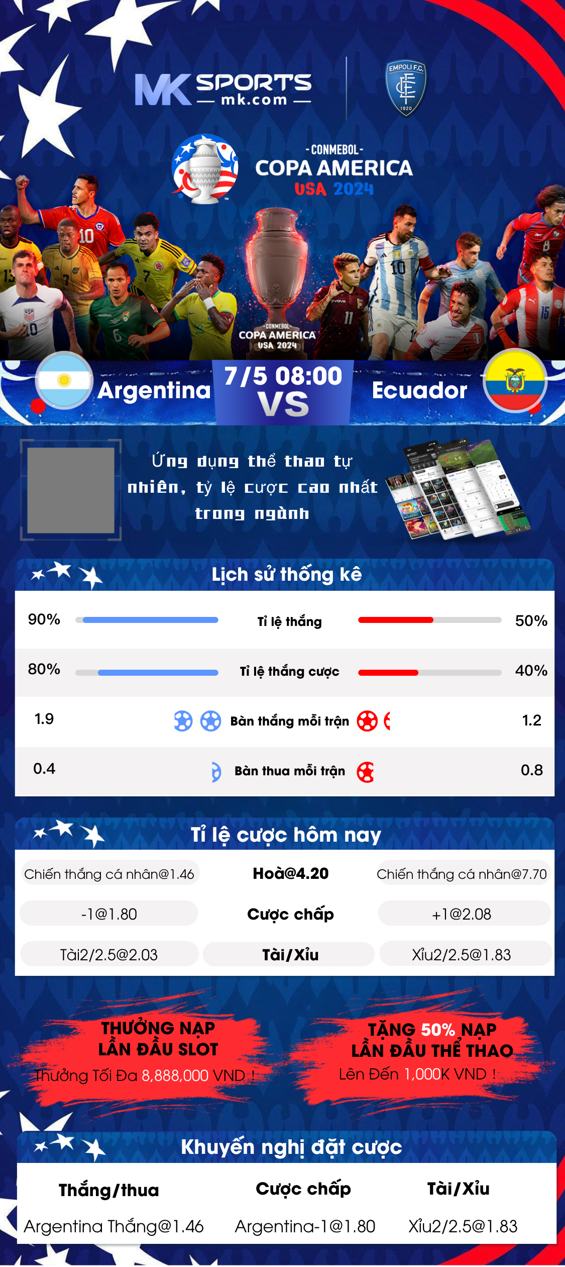 stake betting app